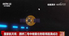 中国探月任务传喜讯